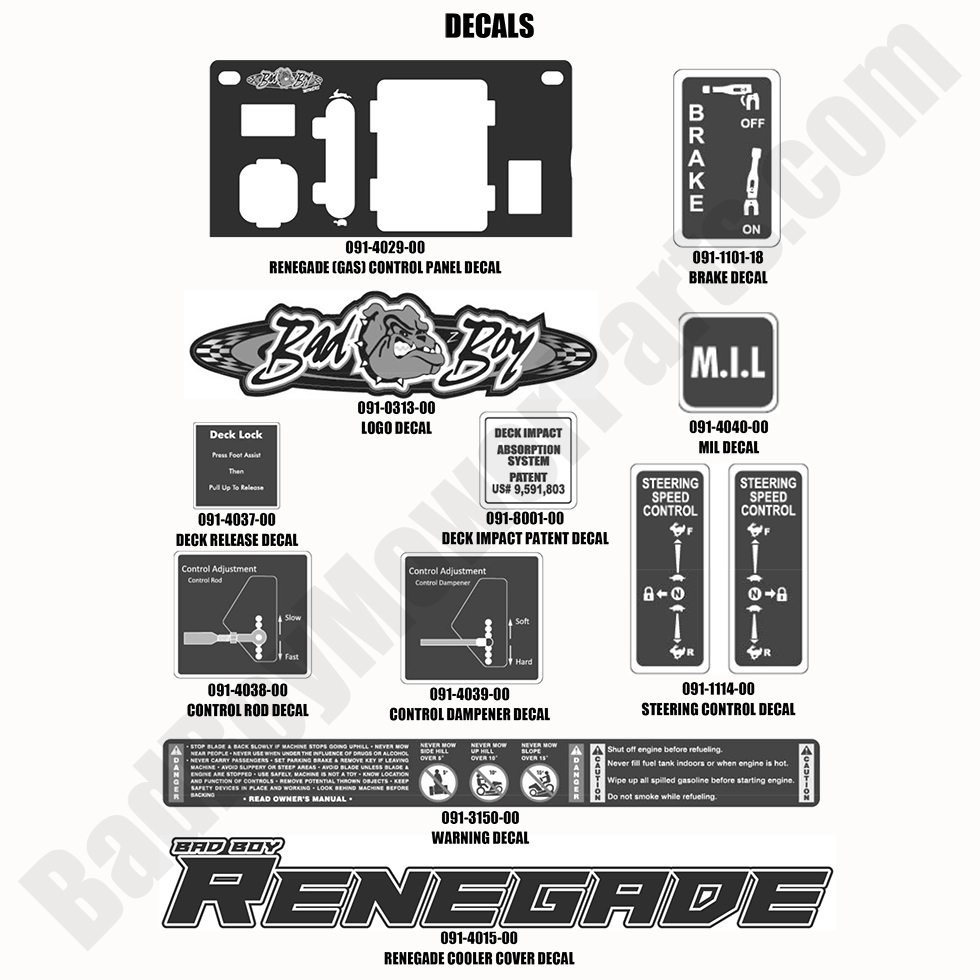 2020 Renegade - Gas - Decals - 1